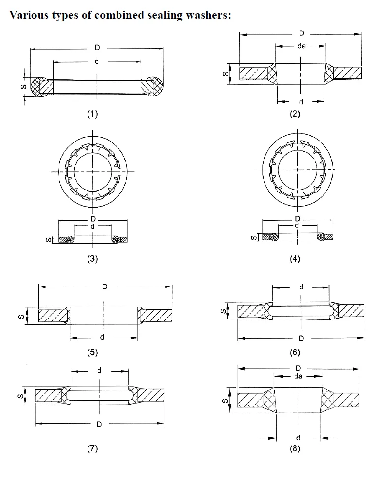 different types of bonded seal dimension drawings